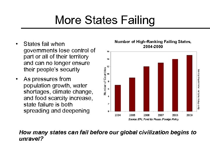 More States Failing • States fail when governments lose control of part or all