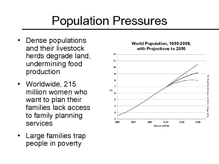 Population Pressures • Dense populations and their livestock herds degrade land, undermining food production