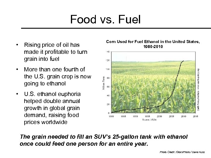 Food vs. Fuel • Rising price of oil has made it profitable to turn