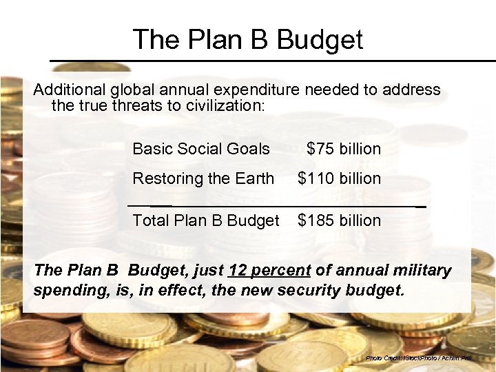 The Plan B Budget Additional global annual expenditure needed to address the true threats
