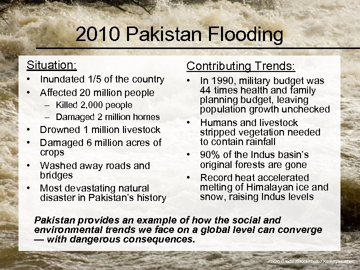2010 Pakistan Flooding Situation: Contributing Trends: • Inundated 1/5 of the country • Affected