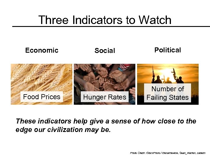 Three Indicators to Watch Economic Food Prices Social Political Hunger Rates Number of Failing