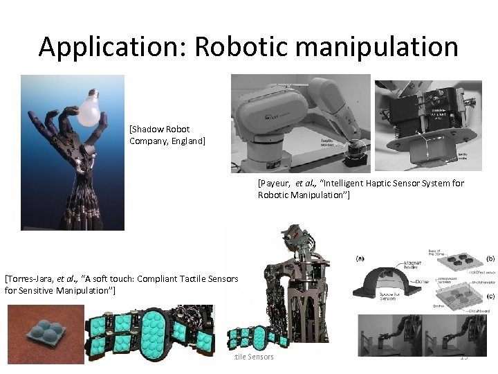 Application: Robotic manipulation [Shadow Robot Company, England] [Payeur, et al. , “Intelligent Haptic Sensor