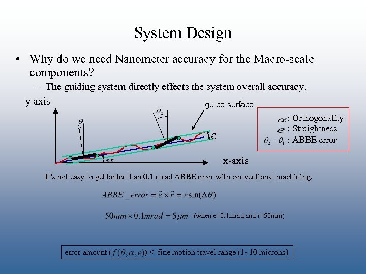 System Design • Why do we need Nanometer accuracy for the Macro-scale components? –