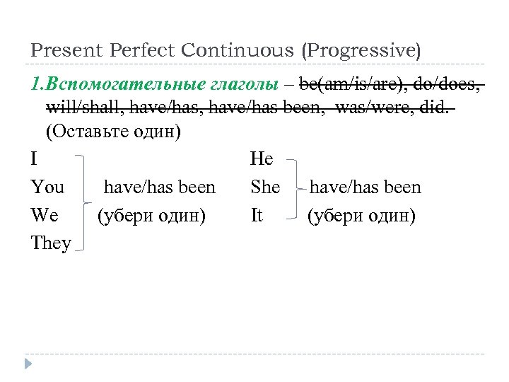 Схема презент перфект континиус