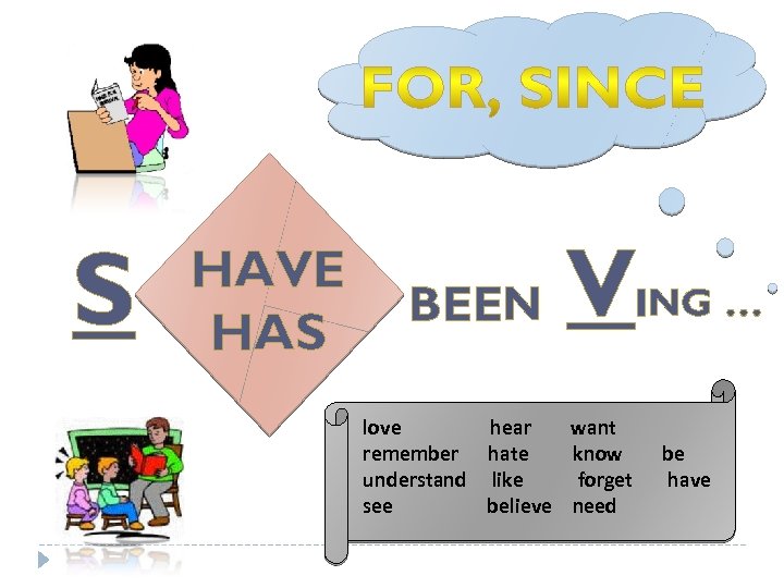 S HAVE HAS BEEN VING … love hear want remember hate know understand like
