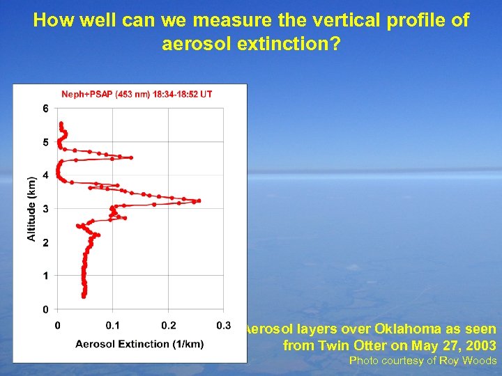 How well can we measure the vertical profile of aerosol extinction? Aerosol layers over