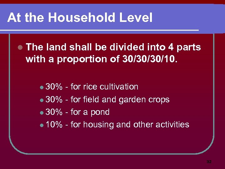 At the Household Level l The land shall be divided into 4 parts with
