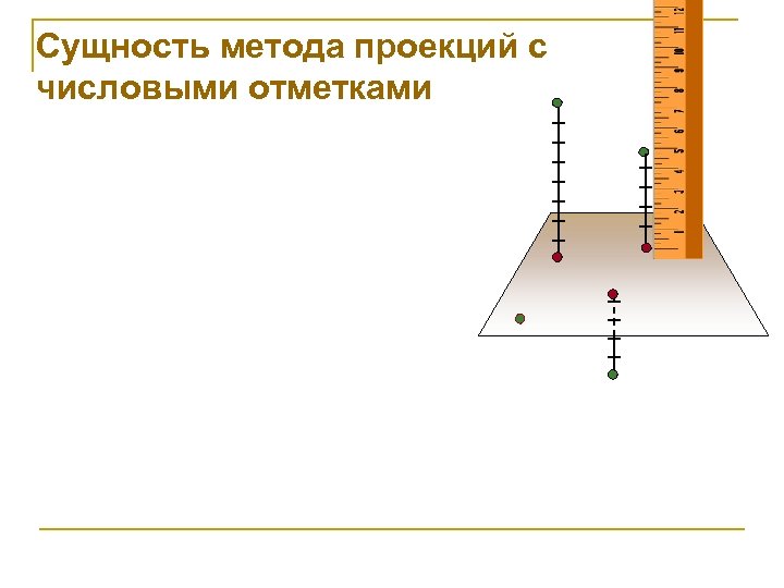 Числовая проекция. Метод проекций с числовыми отметками. Сущность метода с числовыми отметками. Сущность метода проекций. Проекции с числовыми отметками сущность метода.