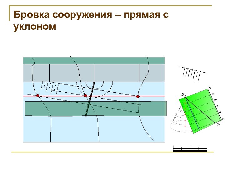 Бровка сооружения – прямая с уклоном 