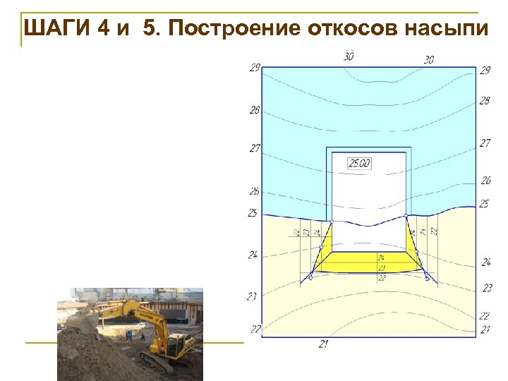 ШАГИ 4 и 5. Построение откосов насыпи 
