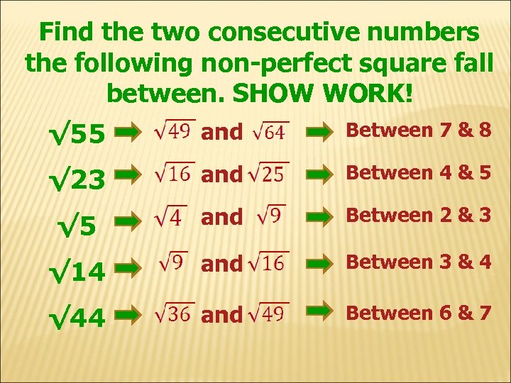 Find the two consecutive numbers the following non-perfect square fall between. SHOW WORK! √