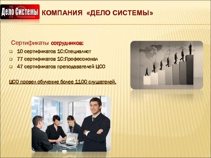 КОМПАНИЯ «ДЕЛО СИСТЕМЫ» Сертификаты сотрудников: q q q 10 сертификатов 1 С: Специалист 77