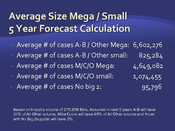 Average Size Mega / Small 5 Year Forecast Calculation • • • Average #