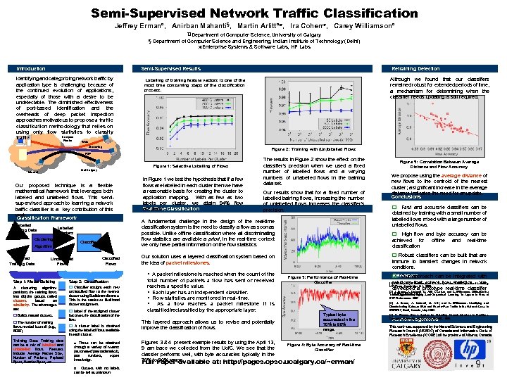 Semi-Supervised Network Traffic Classification Jeffrey Erman¤, Anirban Mahanti§, Martin Arlitt¤ж, Ira Cohenж, Carey Williamson¤