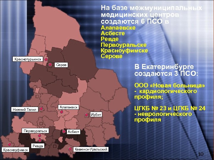 На базе межмуниципальных медицинских центров создаются 6 ПСО в Алапаевске Асбесте Ревде Первоуральске Красноуфимске