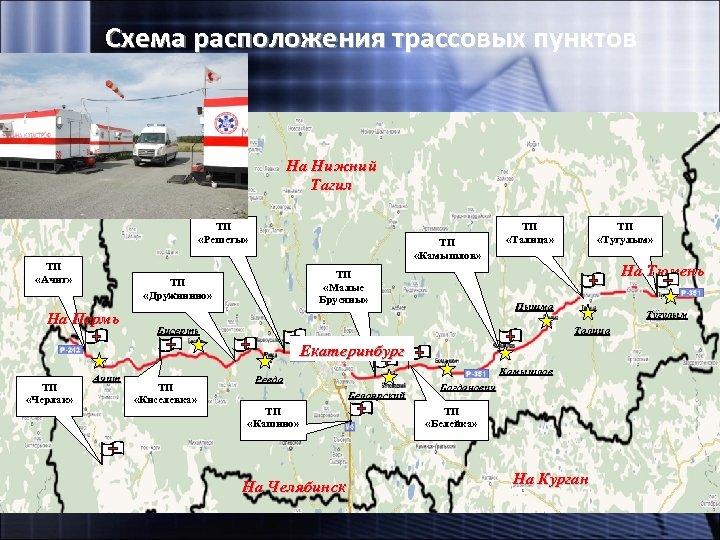 Схема расположения трассовых пунктов Н а Н и ж ни й Т а ги