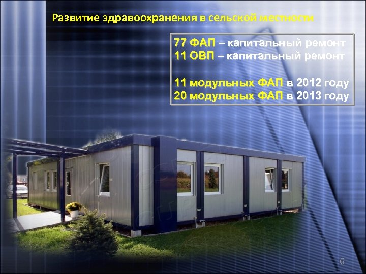 Развитие здравоохранения в сельской местности 77 ФАП – капитальный ремонт 11 ОВП – капитальный