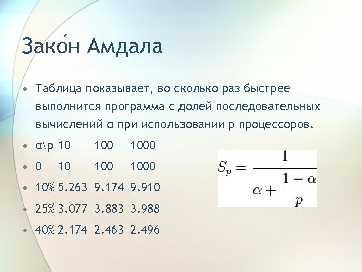 Сколько раз можно получить. Закон Амдала формула. Закон Амдала таблица. Второй закон Амдала. Параллельные вычисления закон Амдала.