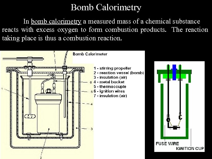 Bomb Calorimetry In bomb calorimetry a measured mass of a chemical substance reacts with