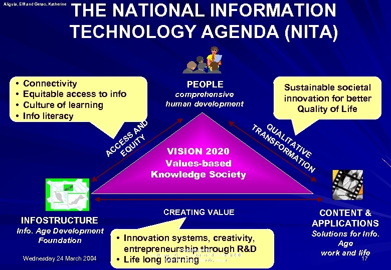 Aligula, EM and Getao, Katherine • • THE NATIONAL INFORMATION TECHNOLOGY AGENDA (NITA) Connectivity