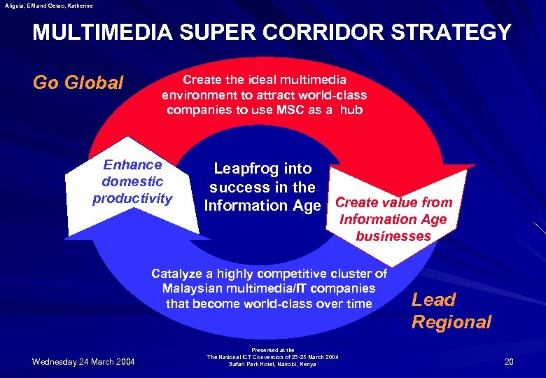 Aligula, EM and Getao, Katherine MULTIMEDIA SUPER CORRIDOR STRATEGY Go Global Create the ideal