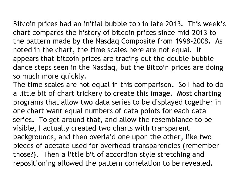 Bitcoin prices had an initial bubble top in late 2013. This week’s chart compares