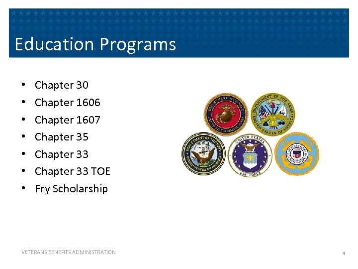 Education Programs • • Chapter 30 Chapter 1606 Chapter 1607 Chapter 35 Chapter 33
