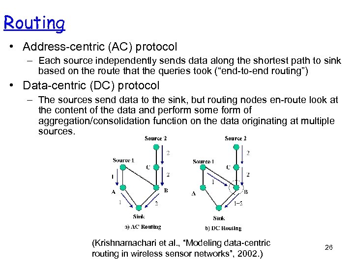 Routing • Address-centric (AC) protocol – Each source independently sends data along the shortest