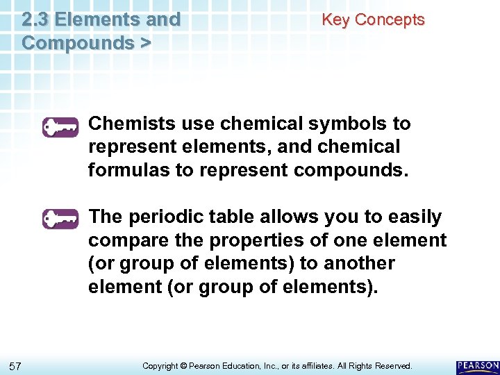 2. 3 Elements and Compounds > Key Concepts Chemists use chemical symbols to represent