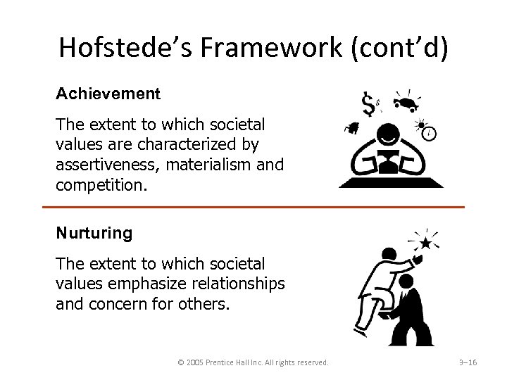 Hofstede’s Framework (cont’d) Achievement The extent to which societal values are characterized by assertiveness,