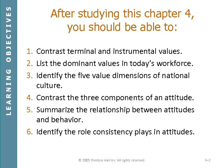 OBJECTIVES LEARNING After studying this chapter 4, you should be able to: 1. Contrast