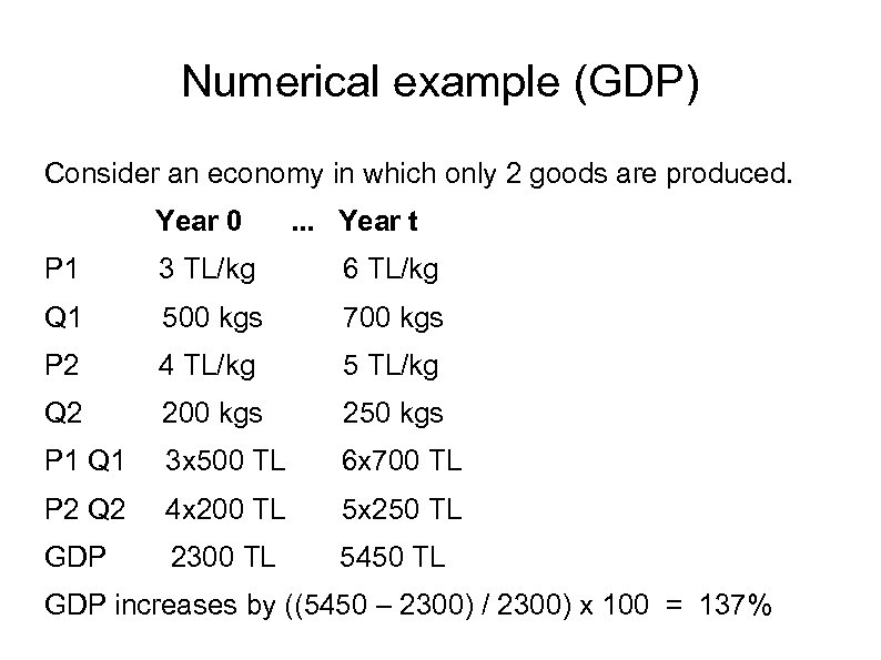 Numerical example (GDP) Consider an economy in which only 2 goods are produced. Year