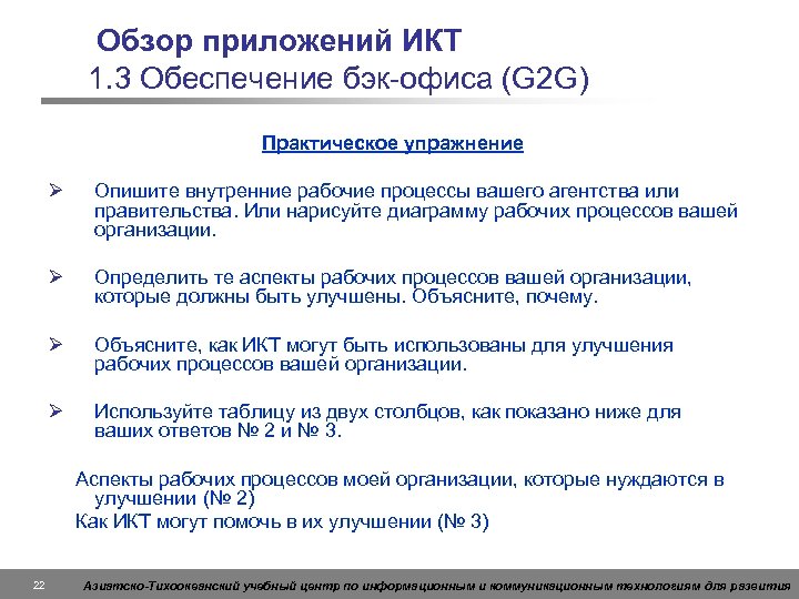 Обзор приложений ИКТ 1. 3 Обеспечение бэк-офиса (G 2 G) Практическое упражнение Ø Опишите
