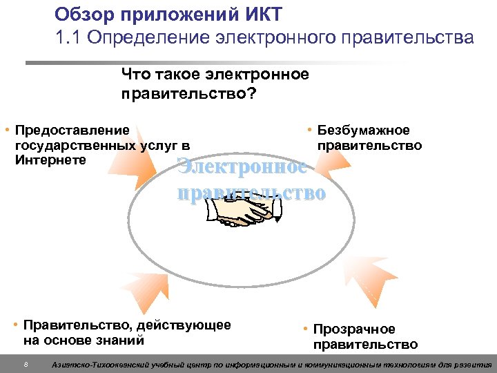 Обзор приложений ИКТ 1. 1 Определение электронного правительства Что такое электронное правительство? • Предоставление