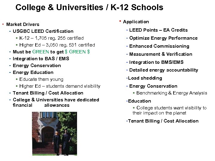 College & Universities / K-12 Schools • Market Drivers - USGBC LEED Certification w