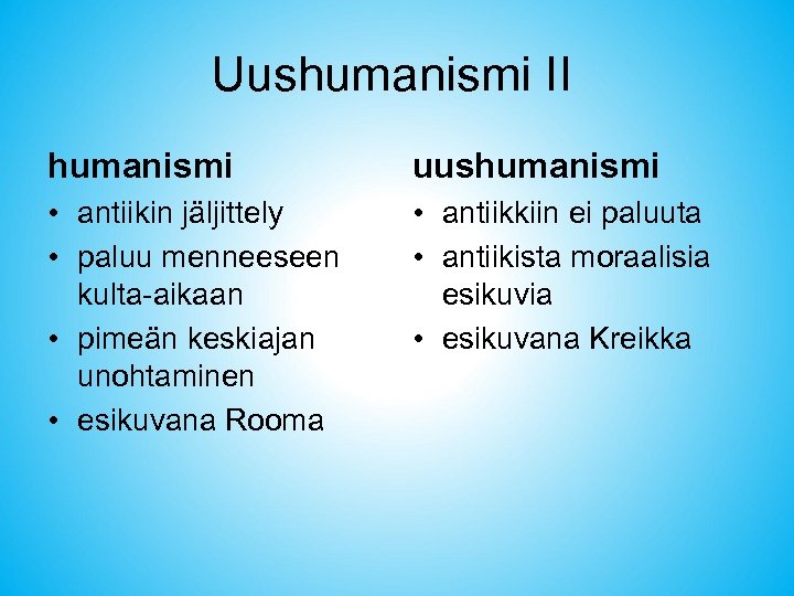 Uushumanismi II humanismi uushumanismi • antiikin jäljittely • paluu menneeseen kulta-aikaan • pimeän keskiajan