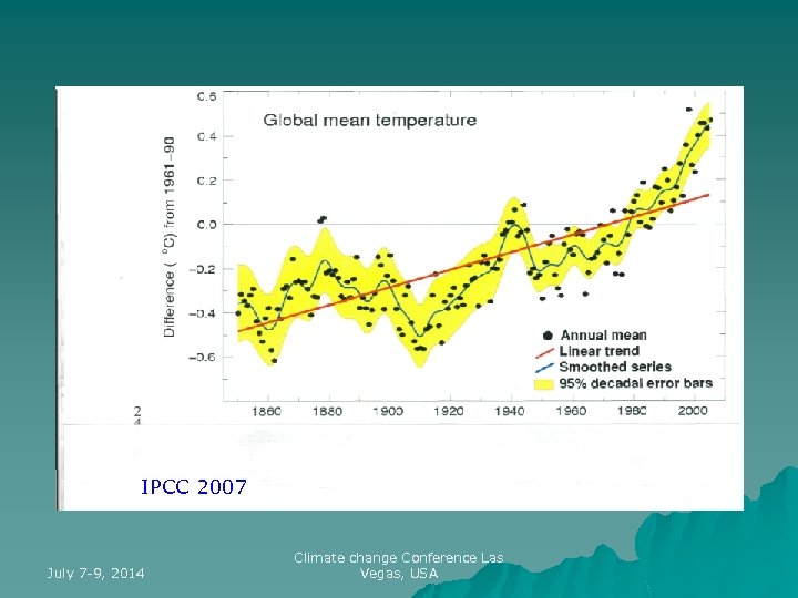 IPCC 2007 July 7 -9, 2014 Climate change Conference Las Vegas, USA 