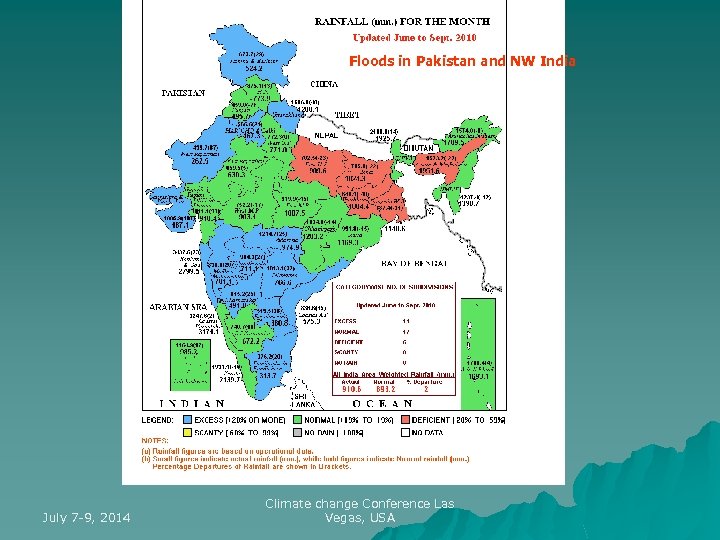 Floods in Pakistan and NW India July 7 -9, 2014 Climate change Conference Las