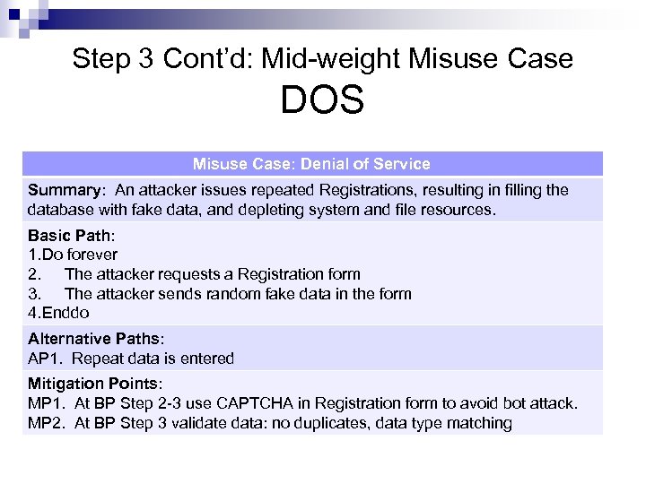 Step 3 Cont’d: Mid-weight Misuse Case DOS Misuse Case: Denial of Service Summary: An