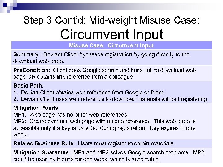 Step 3 Cont’d: Mid-weight Misuse Case: Circumvent Input Misuse Case: Circumvent Input Summary: Deviant