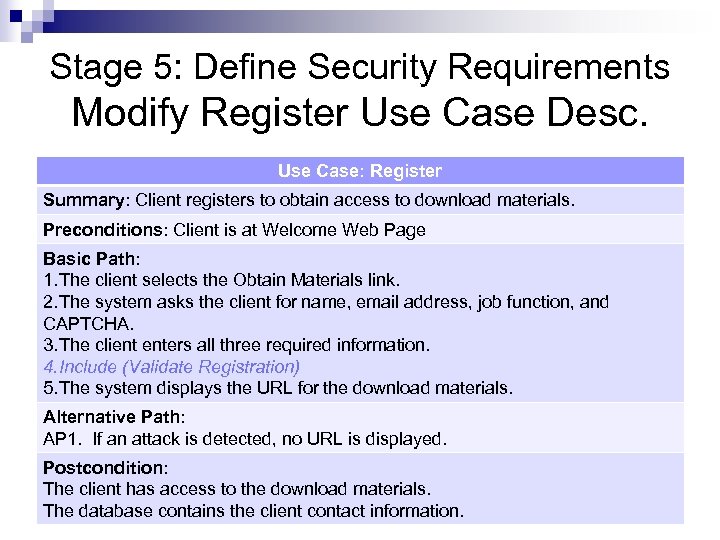 Stage 5: Define Security Requirements Modify Register Use Case Desc. Use Case: Register Summary: