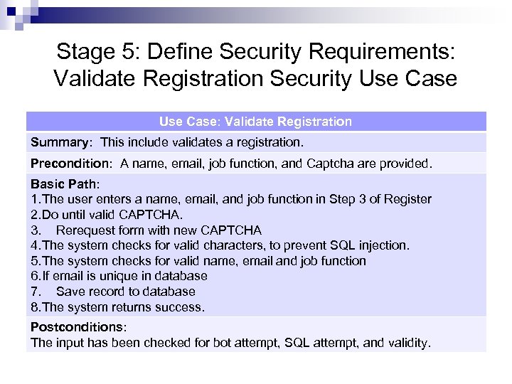 Stage 5: Define Security Requirements: Validate Registration Security Use Case: Validate Registration Summary: This
