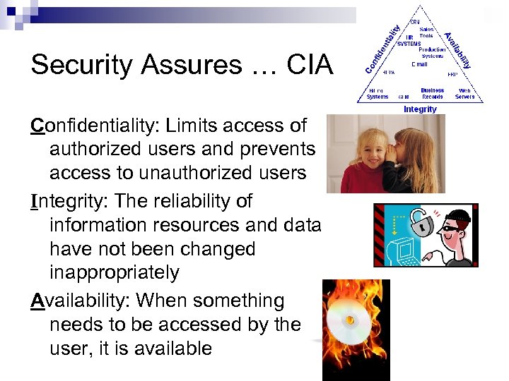 Security Assures … CIA Confidentiality: Limits access of authorized users and prevents access to
