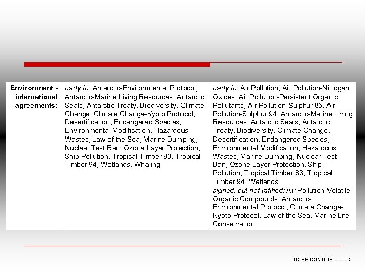Environment - party to: Antarctic-Environmental Protocol, international Antarctic-Marine Living Resources, Antarctic agreements: Seals, Antarctic
