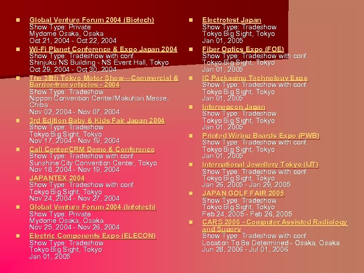 n n n n Global Venture Forum 2004 (Biotech) Show Type: Private Mydome Osaka,