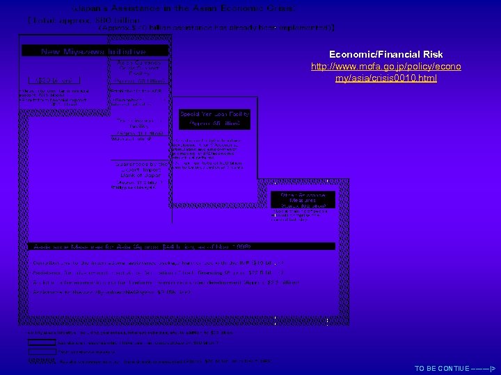 Economic/Financial Risk http: //www. mofa. go. jp/policy/econo my/asia/crisis 0010. html TO BE CONTIUE ----|>