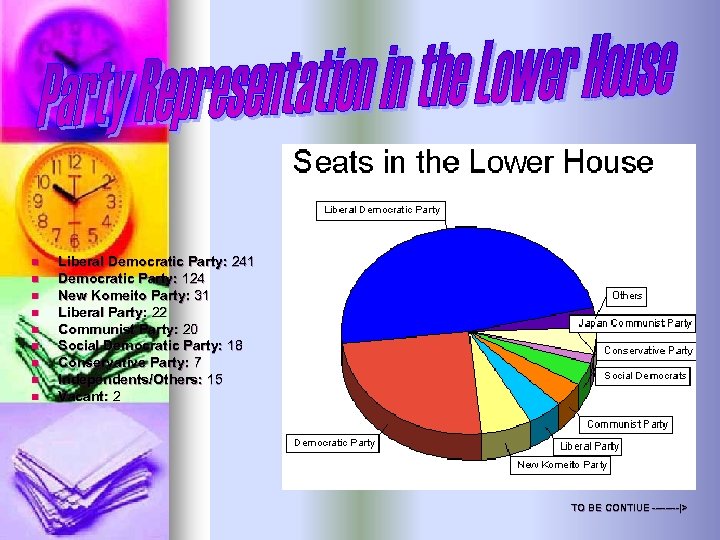 n n n n n Liberal Democratic Party: 241 Democratic Party: 124 New Komeito