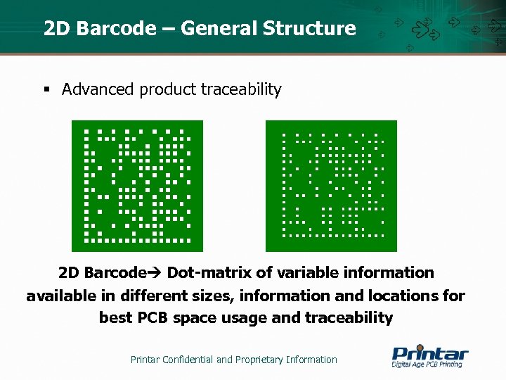 2 D Barcode – General Structure § Advanced product traceability 2 D Barcode Dot-matrix