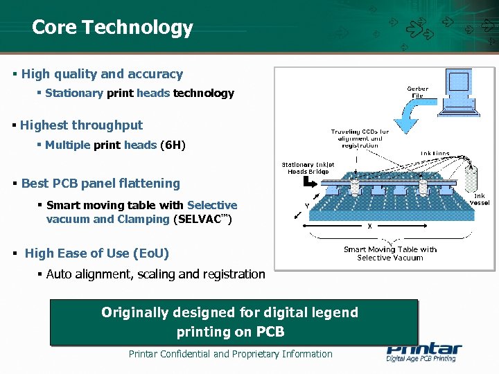 Core Technology § High quality and accuracy § Stationary print heads technology § Highest